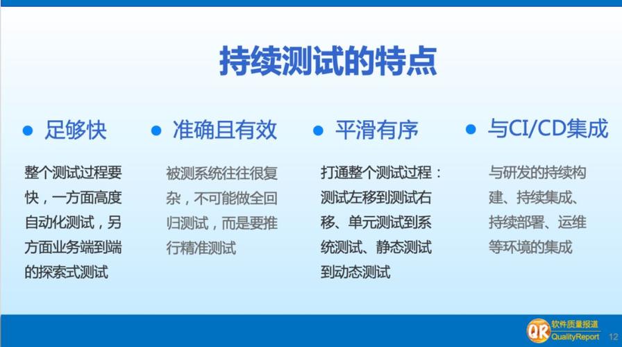 朱少民教授新作出版(测试持续开发交付实践经验) 脚本文章 朱少民教授新作出版(测试持续开发交付实践经验) 脚本文章