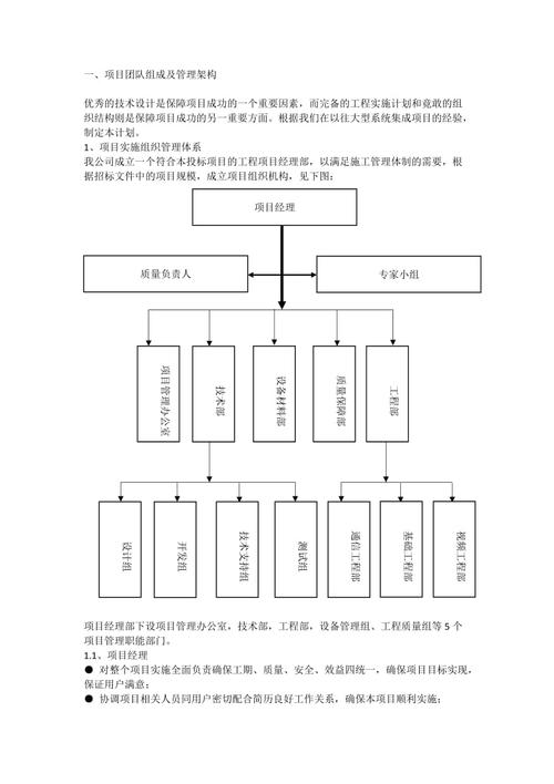 小团队项目管理新手工作重点(项目团队项目管理分配管理) 技术资讯