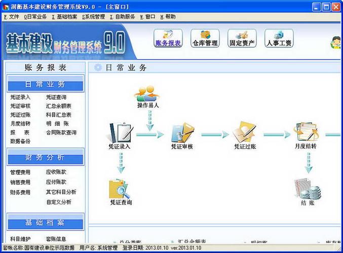 工程项目公司用什么财务管理软件?(项目工程项目财务管理软件行业财务) 技术资讯 工程项目公司用什么财务管理软件?(项目工程项目财务管理软件行业财务) 技术资讯