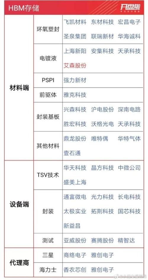 牛上天!长葛这企业专做“芯片”!产品涉及航天领域……(芯片致冷半导体热电电子) 爱链网 牛上天!长葛这企业专做“芯片”!产品涉及航天领域……(芯片致冷半导体热电电子) 爱链网
