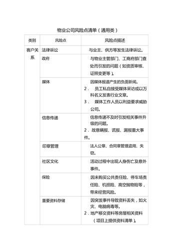 物业设备风险分析(风险设备物业设施阶段) 爱链网 物业设备风险分析(风险设备物业设施阶段) 物业设备风险分析(风险设备物业设施阶段) 爱链网