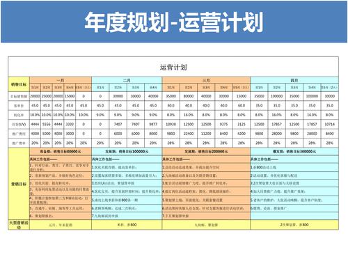 值得参考)(运营推广内容计划参考) 脚本文章 值得参考)(运营推广内容计划参考) 值得参考)(运营推广内容计划参考) 脚本文章