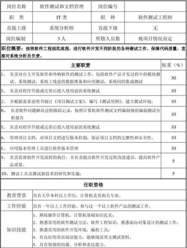 软件测评中心▏软件产品测试的准入准出标准有哪些?(测试软件测评准入标准) 技术资讯 软件测评中心▏软件产品测试的准入准出标准有哪些?(测试软件测评准入标准) 软件测评中心▏软件产品测试的准入准出标准有哪些?(测试软件测评准入标准) 技术资讯