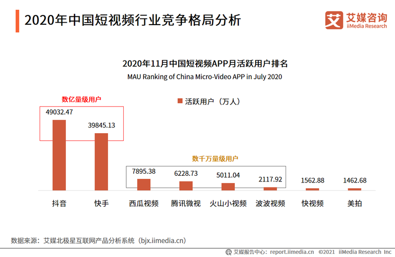 短视频矩阵软件的成本效益分析与市场竞争力的评估(矩阵视频软件运营成本) 技术资讯