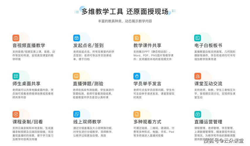 在线教学实施方案_好用的线上授课平台哪家好(云朵课堂线上教学平台) 技术资讯 在线教学实施方案_好用的线上授课平台哪家好(云朵课堂线上教学平台) 在线教学实施方案_好用的线上授课平台哪家好(云朵课堂线上教学平台) 技术资讯
