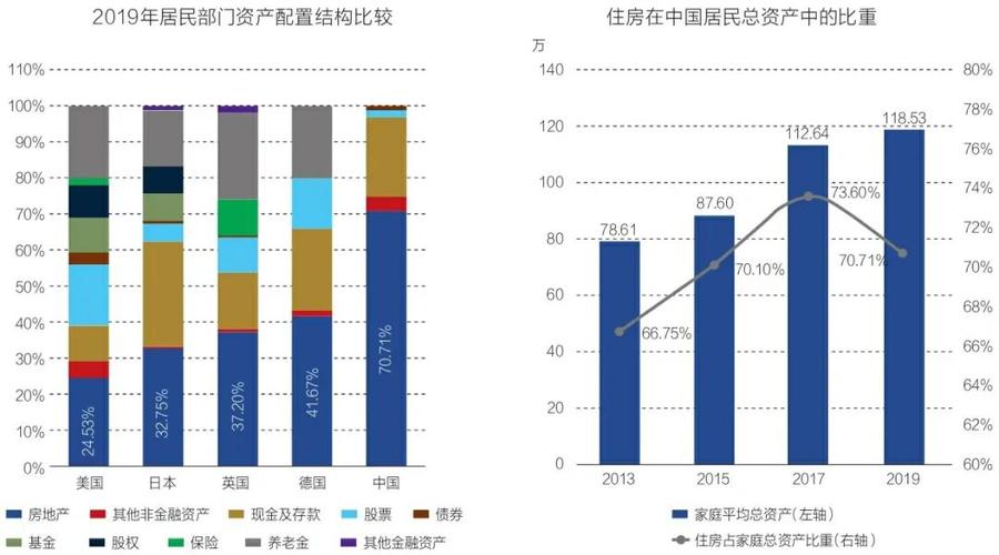 提升了资产验收的效率(验收金融界资产参数配置) 软件开发 提升了资产验收的效率(验收金融界资产参数配置) 软件开发