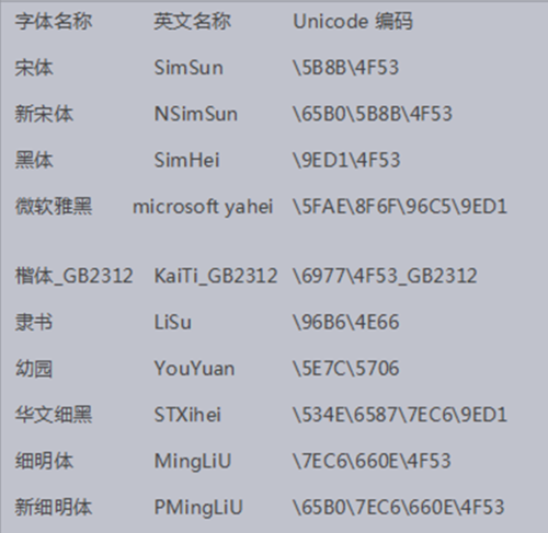 「我苏特稿」常州政务APP“电子钱包”之争(宋体微软钱包特稿电子) 「我苏特稿」常州政务APP“电子钱包”之争(宋体微软钱包特稿电子) 软件开发