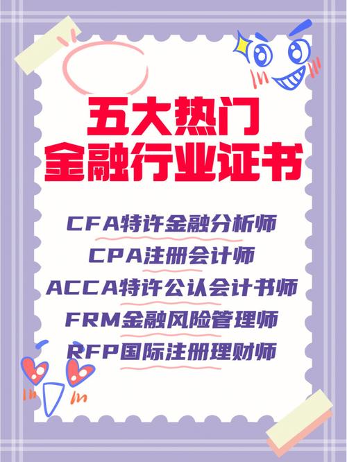 海南金融服务周发布金融风险管理师项目(金融风险管理师职业技能认定金融服务) 软件开发 海南金融服务周发布金融风险管理师项目(金融风险管理师职业技能认定金融服务) 海南金融服务周发布金融风险管理师项目(金融风险管理师职业技能认定金融服务) 软件开发