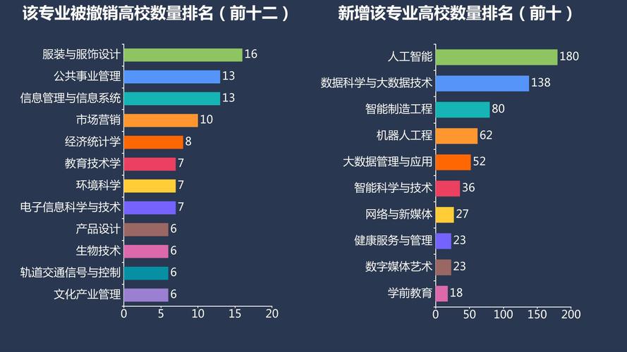 软件工程专业未来发展怎么样?(软件工程专业软件方向周知) 爱链网 软件工程专业未来发展怎么样?(软件工程专业软件方向周知) 软件工程专业未来发展怎么样?(软件工程专业软件方向周知) 爱链网