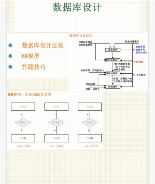 EPLAN Platform你了解多少？ 知道那些软件？(软件数据设计工程项目) EPLAN Platform你了解多少？ 知道那些软件？(软件数据设计工程项目) 技术资讯