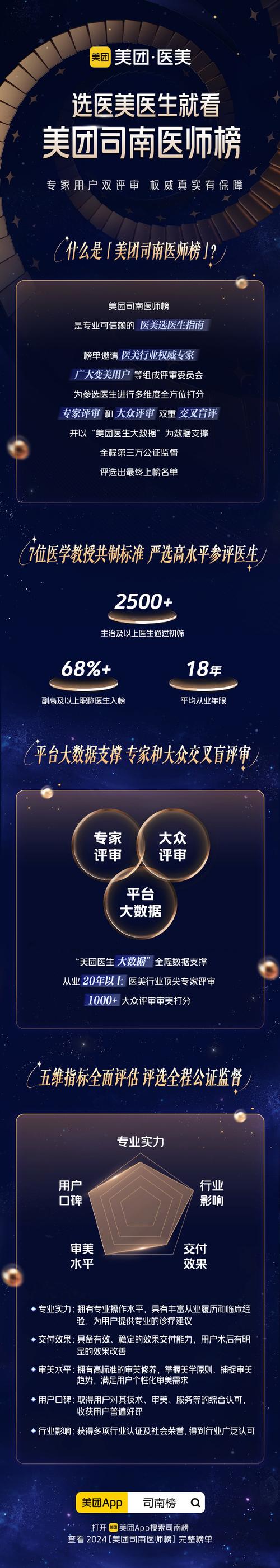 别再跟风了!含金量超高的118个竞赛在这里(竞赛在这里含金量跟风别再) 爱链网 别再跟风了!含金量超高的118个竞赛在这里(竞赛在这里含金量跟风别再) 别再跟风了!含金量超高的118个竞赛在这里(竞赛在这里含金量跟风别再) 爱链网