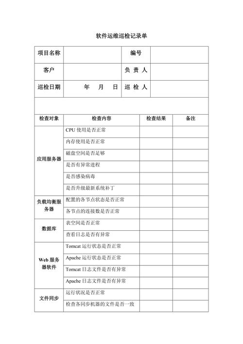 软件项目-过程和工作产品检查记录表(项目试运行测试活动维护) 软件项目-过程和工作产品检查记录表(项目试运行测试活动维护) 爱链网
