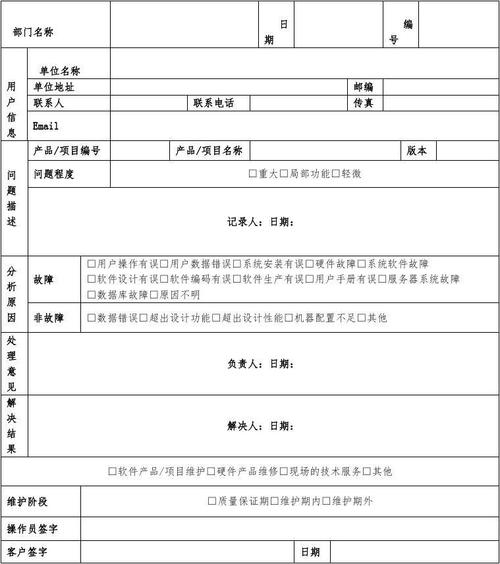 软件项目-过程和工作产品检查记录表(项目试运行测试活动维护) 软件项目-过程和工作产品检查记录表(项目试运行测试活动维护) 爱链网