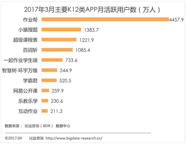 2024-2030全球客户教育软件市场现状及未来发展趋势(客户教育软件收入毛利率) 软件开发 2024-2030全球客户教育软件市场现状及未来发展趋势(客户教育软件收入毛利率) 2024-2030全球客户教育软件市场现状及未来发展趋势(客户教育软件收入毛利率) 软件开发