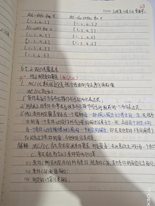 全程软件测试(五十二):软件测试项目的资源管理—读书笔记(测试资源工作量估算项目) 爱链网 全程软件测试(五十二):软件测试项目的资源管理—读书笔记(测试资源工作量估算项目) 全程软件测试(五十二):软件测试项目的资源管理—读书笔记(测试资源工作量估算项目) 爱链网