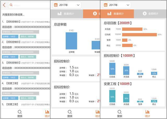 财政投资评审系统哪个好?国内财评系统分析(评审财政管理项目投资) 爱链网 财政投资评审系统哪个好?国内财评系统分析(评审财政管理项目投资) 财政投资评审系统哪个好?国内财评系统分析(评审财政管理项目投资) 爱链网