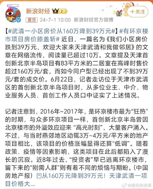 从160万元降到39万元！天津武清一项目价格大跌背后(万元项目首创半岛价格) 从160万元降到39万元！天津武清一项目价格大跌背后(万元项目首创半岛价格) 软件开发