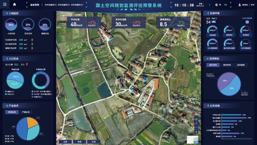 国土空间规划辅助设计软件FastTSP V2.1正式发布(空间规划国土功能正式发布设计软件) 脚本文章 国土空间规划辅助设计软件FastTSP V2.1正式发布(空间规划国土功能正式发布设计软件) 国土空间规划辅助设计软件FastTSP V2.1正式发布(空间规划国土功能正式发布设计软件) 脚本文章
