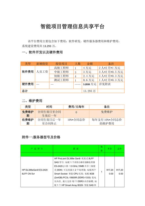 工程管理软件价格(功能开发工程管理软件价格) 软件开发 工程管理软件价格(功能开发工程管理软件价格) 工程管理软件价格(功能开发工程管理软件价格) 软件开发
