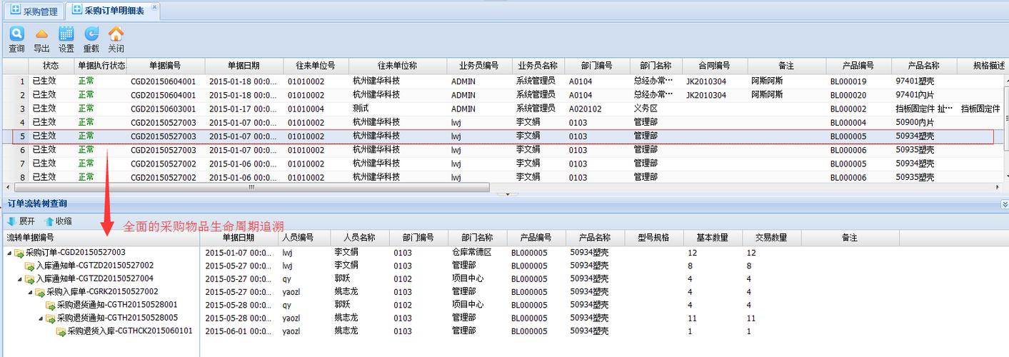 企业采购IT软件如何选择合适的供应商(供应商需求软件企业有度) 软件开发 企业采购IT软件如何选择合适的供应商(供应商需求软件企业有度) 企业采购IT软件如何选择合适的供应商(供应商需求软件企业有度) 软件开发