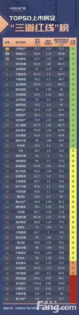 中国软件CBD ,总价40万起值得入手吗(总价入手置业值得软件) 软件开发 中国软件CBD ,总价40万起值得入手吗(总价入手置业值得软件) 中国软件CBD ,总价40万起值得入手吗(总价入手置业值得软件) 软件开发