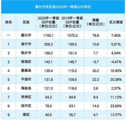 总投资131.8亿元(亿元东区总投资侧记全开) 爱链网 总投资131.8亿元(亿元东区总投资侧记全开) 总投资131.8亿元(亿元东区总投资侧记全开) 爱链网