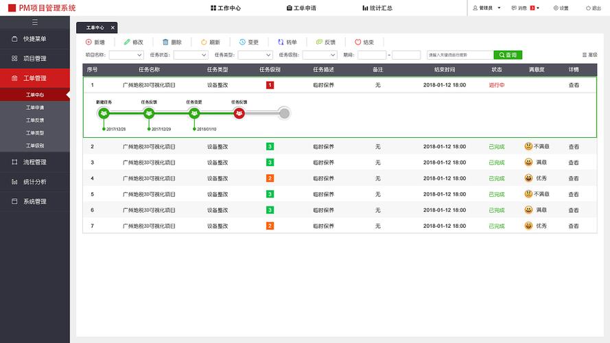 说说项目管理工具SVN(版本开发控制项目软件) 爱链网 说说项目管理工具SVN(版本开发控制项目软件) 说说项目管理工具SVN(版本开发控制项目软件) 爱链网