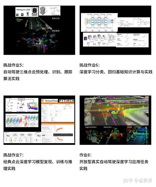 NeurIPS 2023 | AD-PT：首个大规模点云自动驾驶预训练方案(训练数据首个驾驶编辑器) NeurIPS 2023 | AD-PT：首个大规模点云自动驾驶预训练方案(训练数据首个驾驶编辑器) 技术资讯