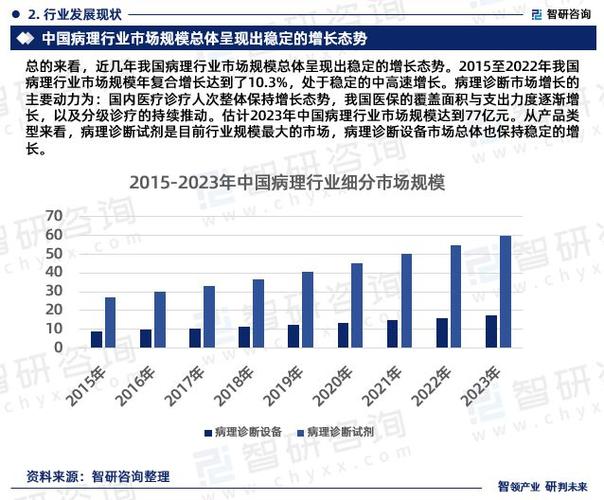 2022-2024 年计算机软件毕业设计选题大全:1000 个热门选题推荐(分析数据舆情项目模块) 技术资讯 2022-2024 年计算机软件毕业设计选题大全:1000 个热门选题推荐(分析数据舆情项目模块) 2022-2024 年计算机软件毕业设计选题大全:1000 个热门选题推荐(分析数据舆情项目模块) 技术资讯