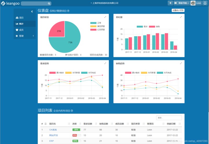 全球数百万用户的首选项目查看器——Projectr365(项目查看器您可以功能协作) 技术资讯 全球数百万用户的首选项目查看器——Projectr365(项目查看器您可以功能协作) 全球数百万用户的首选项目查看器——Projectr365(项目查看器您可以功能协作) 技术资讯