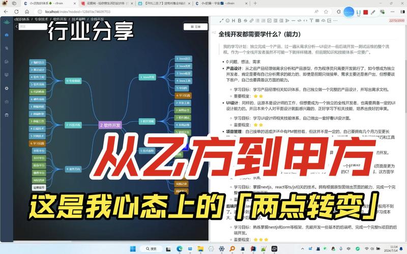 甲方公司or外包公司?作为程序员新手应该如何选择?(公司甲方外包程序员人力) 软件开发 甲方公司or外包公司?作为程序员新手应该如何选择?(公司甲方外包程序员人力) 甲方公司or外包公司?作为程序员新手应该如何选择?(公司甲方外包程序员人力) 软件开发