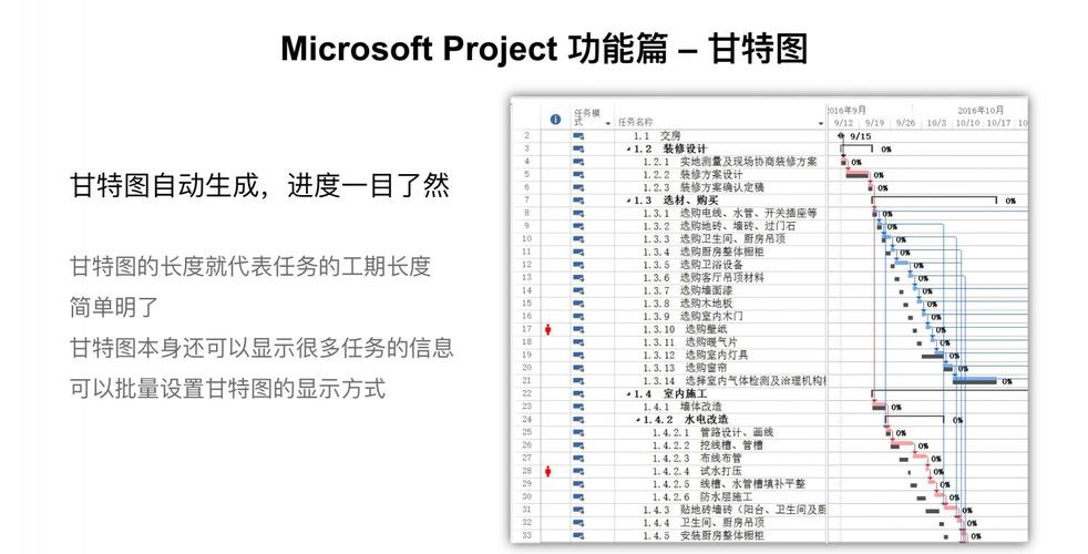 怎么管理项目？在另一台电脑使用项目(项目文件序列教程电脑) 怎么管理项目？在另一台电脑使用项目(项目文件序列教程电脑) 脚本文章