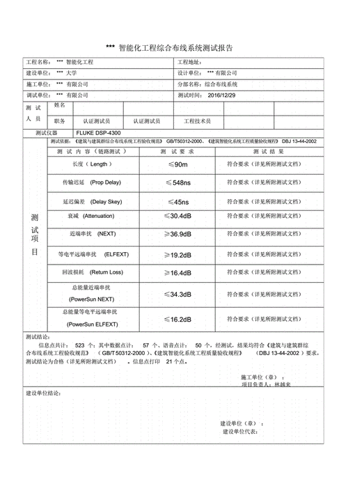 信息系统出厂测试报告（信息系统工程验收测试报告）(信息系统测试报告验收测试测评) 信息系统出厂测试报告（信息系统工程验收测试报告）(信息系统测试报告验收测试测评) 爱链网