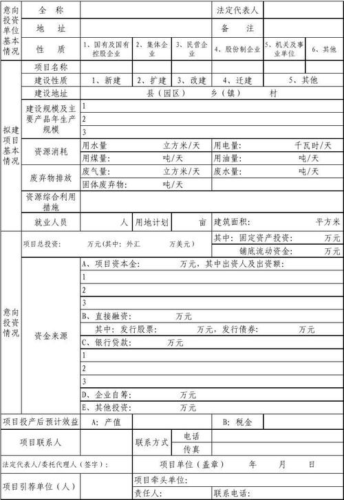 一分钟就能在手机上完成几百万的项目投资登记！(项目投资项目投资就能登记) 一分钟就能在手机上完成几百万的项目投资登记！(项目投资项目投资就能登记) 技术资讯