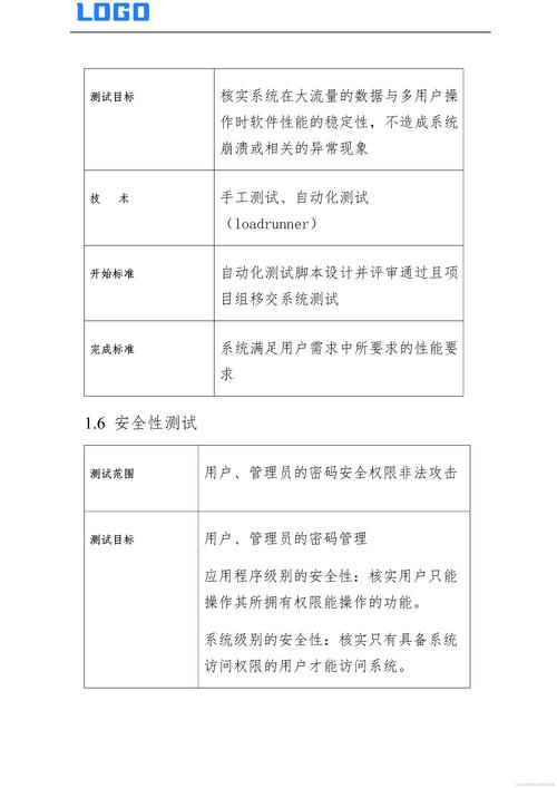 软件项目测试计划(配套测试所需全套文档原件)(测试所需原件文档项目) 爱链网 软件项目测试计划(配套测试所需全套文档原件)(测试所需原件文档项目) 软件项目测试计划(配套测试所需全套文档原件)(测试所需原件文档项目) 爱链网