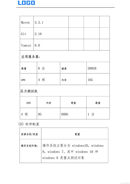 软件项目测试计划(配套测试所需全套文档原件)(测试所需原件文档项目) 爱链网 软件项目测试计划(配套测试所需全套文档原件)(测试所需原件文档项目) 软件项目测试计划(配套测试所需全套文档原件)(测试所需原件文档项目) 爱链网