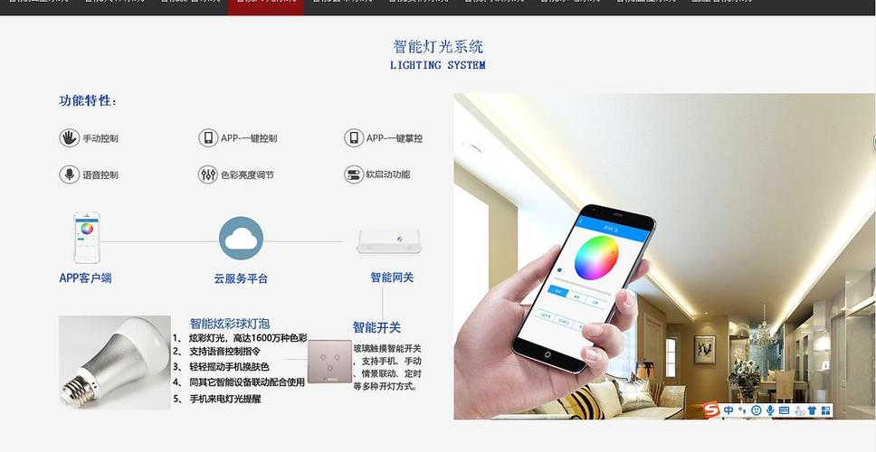 智能灯光视觉编辑软件教程-第二十讲(头灯跑马调光青山基础上) 技术资讯 智能灯光视觉编辑软件教程-第二十讲(头灯跑马调光青山基础上) 智能灯光视觉编辑软件教程-第二十讲(头灯跑马调光青山基础上) 技术资讯