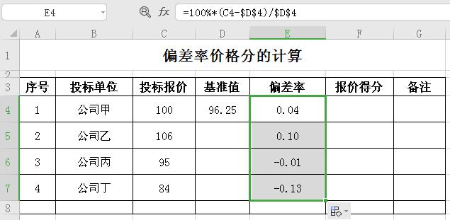 巧用EXCEL软件计算有偏差率的投标报价得分(投标报价计算偏差评标) 软件开发 巧用EXCEL软件计算有偏差率的投标报价得分(投标报价计算偏差评标) 巧用EXCEL软件计算有偏差率的投标报价得分(投标报价计算偏差评标) 软件开发