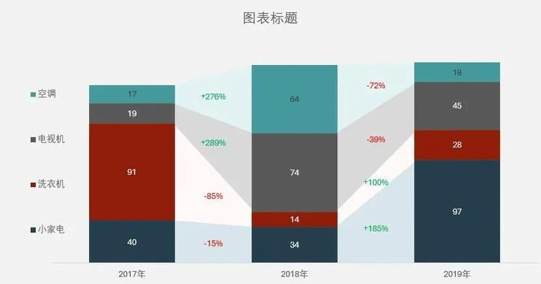 巧用EXCEL软件计算有偏差率的投标报价得分(投标报价计算偏差评标) 软件开发 巧用EXCEL软件计算有偏差率的投标报价得分(投标报价计算偏差评标) 巧用EXCEL软件计算有偏差率的投标报价得分(投标报价计算偏差评标) 软件开发