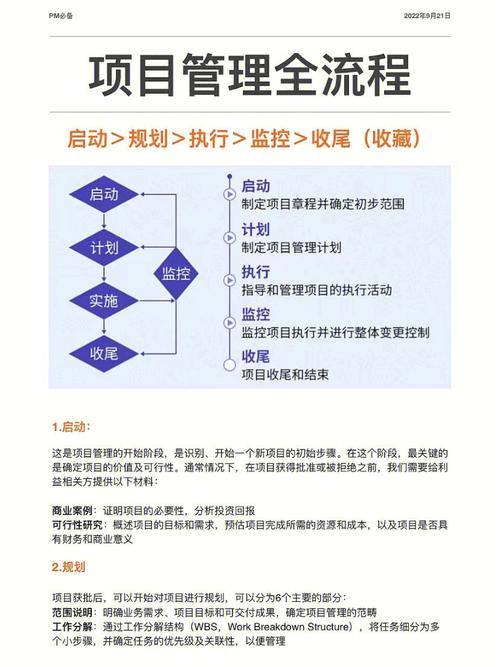 银科软件：签订项目合同避免踩到六大地雷(实施项目企业顾问软件公司) 银科软件：签订项目合同避免踩到六大地雷(实施项目企业顾问软件公司) 技术资讯