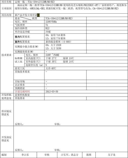 产品立项都有哪些主要工作?(产品立项需求领导工作) 爱链网 产品立项都有哪些主要工作?(产品立项需求领导工作) 产品立项都有哪些主要工作?(产品立项需求领导工作) 爱链网