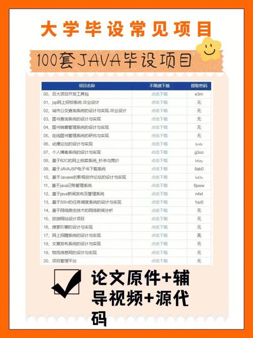 10套超高质量的java毕业设计(源码+项目部署视频)(毕业设计项目超高部署源码) 技术资讯 10套超高质量的java毕业设计(源码+项目部署视频)(毕业设计项目超高部署源码) 10套超高质量的java毕业设计(源码+项目部署视频)(毕业设计项目超高部署源码) 技术资讯
