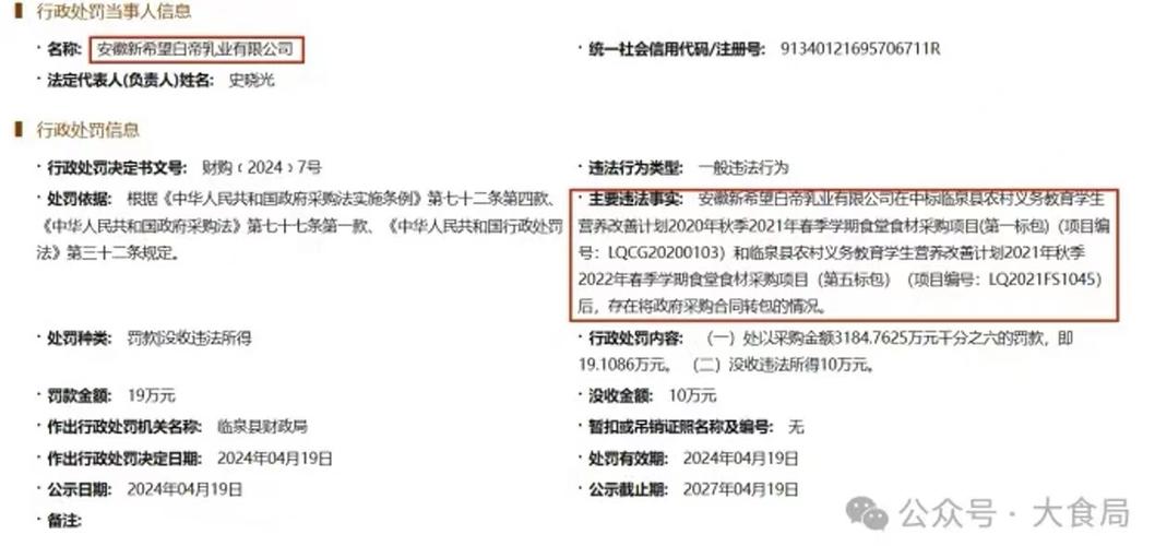 江西一地发布通报!涉及违法转包、出借资质……(建设局转包工程有限公司建设万元) 脚本文章 江西一地发布通报!涉及违法转包、出借资质……(建设局转包工程有限公司建设万元) 江西一地发布通报!涉及违法转包、出借资质……(建设局转包工程有限公司建设万元) 脚本文章