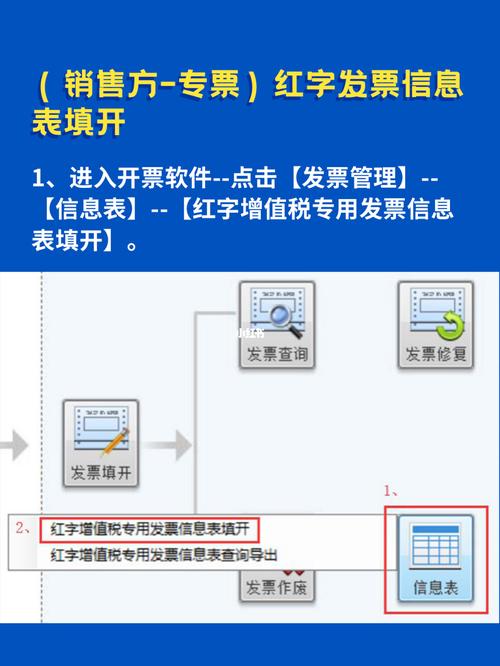 销项发票开票系统操作说明(发票开票管理申领点击) 脚本文章 销项发票开票系统操作说明(发票开票管理申领点击) 销项发票开票系统操作说明(发票开票管理申领点击) 脚本文章