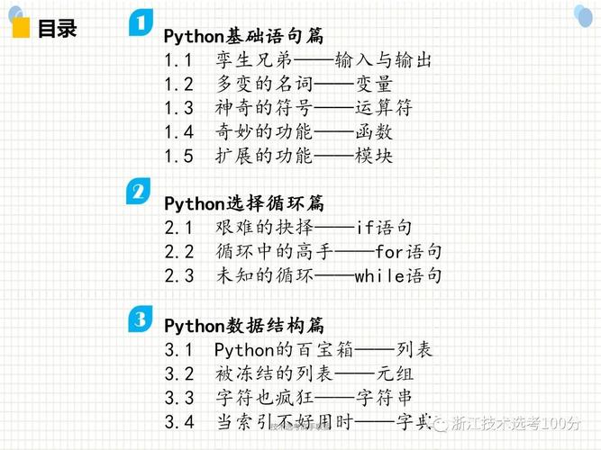 python-软件结构目录规范(目录结构项目软件代码) 技术资讯 python-软件结构目录规范(目录结构项目软件代码) python-软件结构目录规范(目录结构项目软件代码) 技术资讯