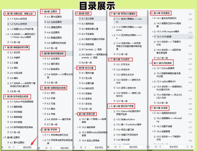 python-软件结构目录规范(目录结构项目软件代码) 技术资讯 python-软件结构目录规范(目录结构项目软件代码) python-软件结构目录规范(目录结构项目软件代码) 技术资讯