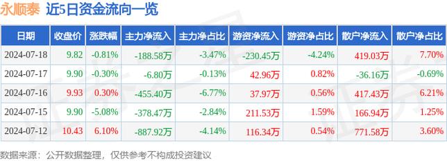 北京市某应用软件采购项目公开招标公告(预算188万元)(招标公告项目公开磋商溧水) 技术资讯 北京市某应用软件采购项目公开招标公告(预算188万元)(招标公告项目公开磋商溧水) 北京市某应用软件采购项目公开招标公告(预算188万元)(招标公告项目公开磋商溧水) 技术资讯