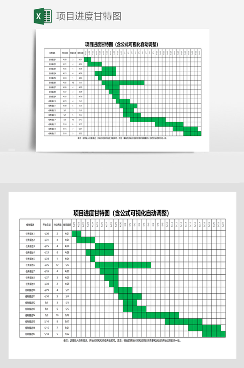 【项目管理】甘特图:项目的计划与进度管理(项目进度甘特图计划项目管理) 技术资讯 【项目管理】甘特图:项目的计划与进度管理(项目进度甘特图计划项目管理) 【项目管理】甘特图:项目的计划与进度管理(项目进度甘特图计划项目管理) 技术资讯