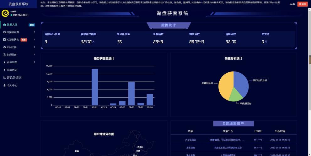 短视频矩阵软件效果的实际评估与用户反馈的综合分析(矩阵用户效果软件视频) 软件开发
