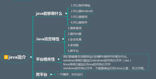 Java可以开发什么项目?(项目开发管理领域都是) 爱链网 Java可以开发什么项目?(项目开发管理领域都是) Java可以开发什么项目?(项目开发管理领域都是) 爱链网